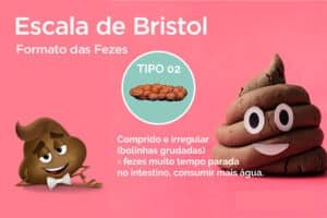 escala-de-bristol-o-que-e